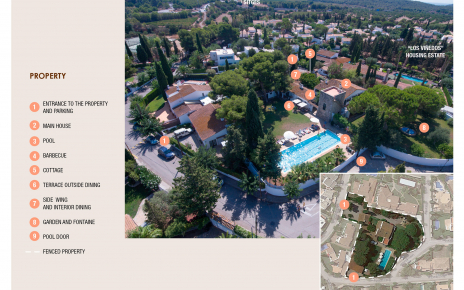 Villa and grounds at glance